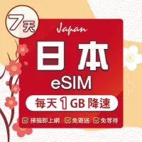 在飛比找momo購物網優惠-【環亞電訊】eSIM日本全網通7天每天1GB(日本網卡 do