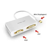 UGREEN 3-in-1 Mini DisplayPort to HDMI&VGA&DVI converter - white (10438)