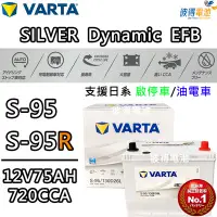 在飛比找Yahoo!奇摩拍賣優惠-【彼得電池】NEW VARTA華達 S-95/130D26L