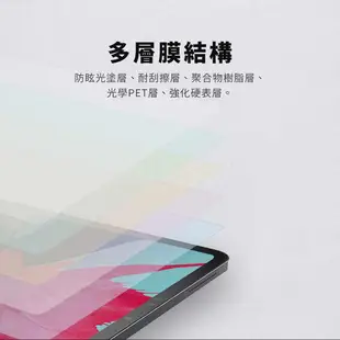 【Adonit】iPad 10.9吋類紙膜，素描紙感，真實書寫體驗