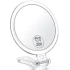 20X Magnifying Mirror, Travel Handheld Mirror -2-Sided with 1X 20X Magnification