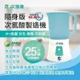 在飛比找遠傳friDay購物優惠-【次綠康】次氯酸水製造機900ml(HW-900)