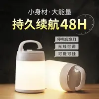 在飛比找樂天市場購物網優惠-露營燈 LED可充電燈停電備用神器應急照明usb燈泡戶外家用