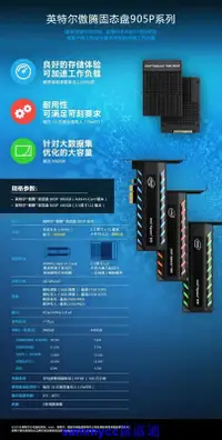 在飛比找露天拍賣優惠-Intel/英特爾 905P 1.5T PCI-E NVME