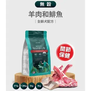 NurturePRO天然密碼_無穀犬糧9.08kg 狗飼料