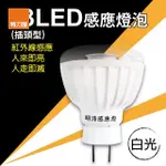 【特力屋】23LED感應燈泡 插頭-正白光