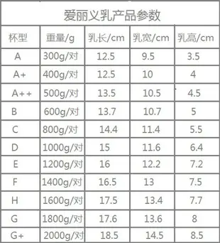 爆款下殺 義乳 逼真粘貼義乳 假乳房 假胸 假乳 CD偽娘變裝 女生假胸 內衣男用矽膠假奶 胸墊加厚