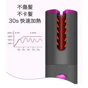 【台灣現貨】隨身捲髮器 充電自動捲髮器 多檔溫度調節 USB充電自動捲髮棒 可充電無線捲髮棒 迷你捲髮電棒 多功能捲髮器