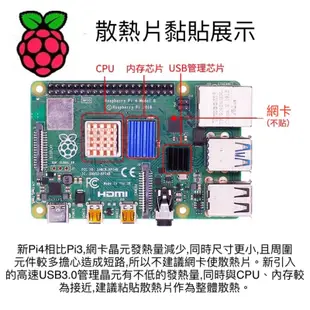 台灣出貨 Raspberry 樹莓派 pi5 4B 4G 8G 4代B型 英國產地 UK官方 Pi 4B 開發板 RS版