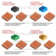 DIY 3pcs/set Heatsink Kit Copper & Aluminum Heat Sink Kits For Raspberry Pi 2 3