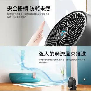 美國VORNADO沃拿多 渦流空氣循環機 循環扇 533-TW 3-5坪用 現貨 廠商直送