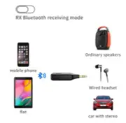Transmitter Receiver Audio Adapter AUX 3.5mm TV CAR PC Speaker Bluetooth 5.0 EDR