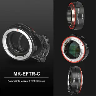 ◎相機專家◎ Meike MK-EFTR-C 插入式濾鏡鏡頭轉接環 EF 轉 EOS R VND CPL UV鏡 公司貨【跨店APP下單最高20%點數回饋】