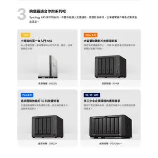 Synology 群暉 DiskStation DS923+ NAS 4Bay 網路儲存伺服器【現貨】iStyle