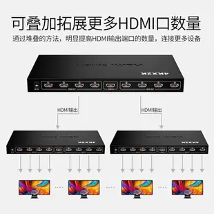 HDMI分配器一進八出電視分屏器4K高清視頻音頻同步轉換器筆記本電腦顯示器多屏幕擴展一分八分線器同屏分接器