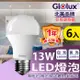 【Glolux 北美品牌】(6入組)13W LED 3000K E27 等同26W螺旋燈泡 (白光/黃光) /全電壓 /通過BSMI認證