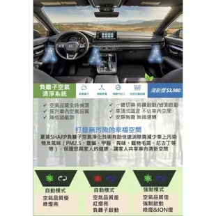 九七八汽車精品 夏普PM2.5 負離子清淨機 專用 直上 無須修改 主機顯示屏 安裝位置可自行設定！