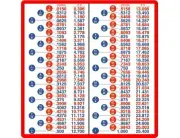 Decimal Fractions Metric Conversion Charts Refrigerator Shop Magnet 8" x 8"