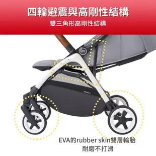 Britax Römer 英國 Britax Gravity II 自動收嬰兒手推車【YODEE優迪】