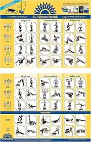 Full Body Vibration Poster Whole Body Vibration Plate Exercise Chart Workout Poster for Vibration Plate Exercise Machine
