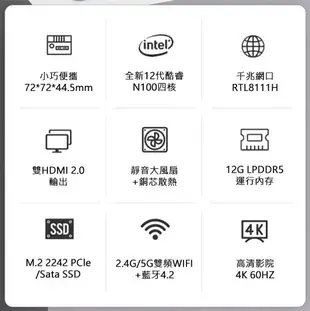 MOREFINE M6S 迷你電腦(Intel N100 3.4GHz) - 12G/(256G) (512G) (1TB)