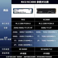 在飛比找Yahoo!奇摩拍賣優惠-金士頓NV2 KC3000 NVMe PCIE4.0 M2固
