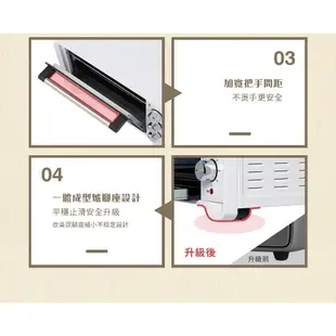 【SAMPO 聲寶】20公升電烤箱 KZ-XG20 [A級福利品‧數量有限]