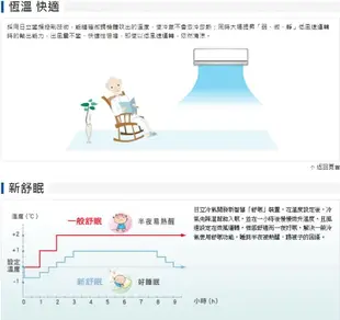 【裕成電器.電洽享好康】日立變頻尊榮冷暖氣 RAS-63NT RAC-63NP 另售 CU-QX63FHA2