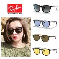 在飛比找PChome24h購物優惠-【RayBan 雷朋】經典款墨鏡組合(RB4258F、RB4