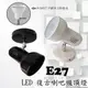 數位燈城 LED-Light-Link PAR20 E27 LED 復古喇吧吸頂燈 商空燈具 展示 居家 夜市必備燈款