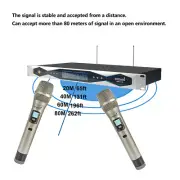 2CH UHF Handheld Wireless Microphones System 2 Channel Frequency Karaoke DJ Mics