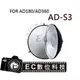 【EC數位】 GODOX AD-S3-S4 蜂巢罩+柔光罩組 AD-360 AD-180 閃光燈專用