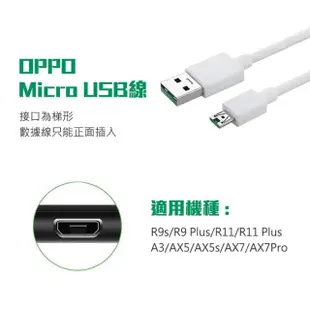 【聆翔】OPPO閃充組 MicroUSB 1米線+充電頭(OPPO充電 副廠 通過BSMI安全認證)