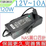 CWT 僑威 12V 10A 100W 120W NAS 變壓器 SYNOLOGY 群暉 DS416 DS916 DS918 DS920 伍豐 POS機點餐機 Z21400E-A2 CAD120121