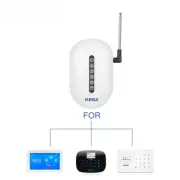 433MHz Wireless Signal Repeater Transmitter Expander for Alarm Security System