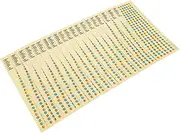 JOINPAYA 20pcs Guitar Fretboard Stickers Fingerboard Guide for Beginners Note Markers for Electric Folk Guitar Easy Installation Adhesive