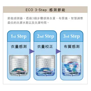 HITACH 日立 14公斤躍動變頻洗衣機 9%防黴除菌 3D自動槽洗淨 SF140XWVSL (星空銀)