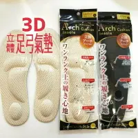 在飛比找樂天市場購物網優惠-日本3D立體男女用鞋墊22~29cm舒適彈性好足弓墊 男女鞋