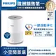 【Philips 飛利浦】奈米級空氣清淨機(AC0650)