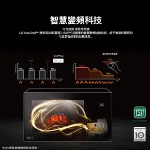 LG 25L智慧變頻微波爐 MS2535GIS