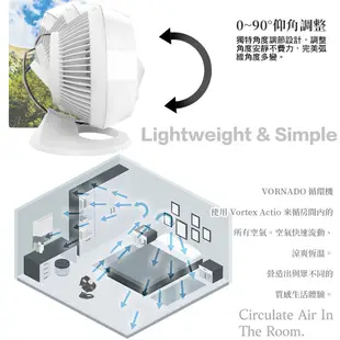 美國VORNADO沃拿多 渦流空氣循環機 循環扇 660-TW 白色 8-10坪