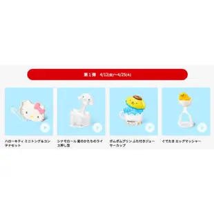 ✭現貨+預購✭日本🇯🇵麥當勞玩具｜4月新發售 Tomica小汽車玩具 三麗鷗玩具 第一彈/第二彈 (款式隨機)