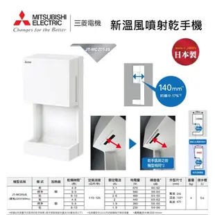 (免運)三菱 迷你型 噴射式 乾手機 新溫風乾燥型烘手機 JT-MC205JS 220V 現貨