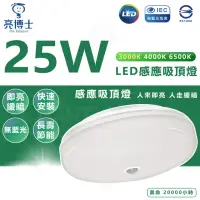 在飛比找momo購物網優惠-【亮博士】25W 感應LED吸頂燈 蛋糕燈(白光/中性光/黃