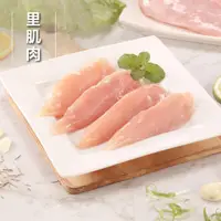 在飛比找蝦皮商城優惠-【洽富氣冷雞】里肌肉 300g｜CharmingFood｜歐