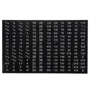 Tool Box Labels Wrench Size Sticker for Tool Organization, Black Pack of 2