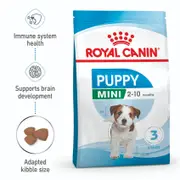 Royal Canin Mini Breed Puppy Dry Dog Food 8kg