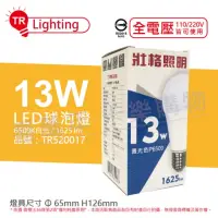 在飛比找momo購物網優惠-【TRUNK壯格】6入組 LED 13W 6500K 白光 