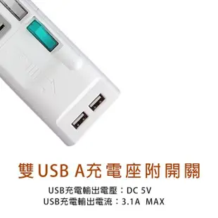 【安全達人】3插4開3P電腦延長線+2USB埠充電座(1.8米)