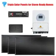 3*200W Solar Panel + Deye 5KW Inverter + KIJO 5120Wh Battery Module + Power Bank